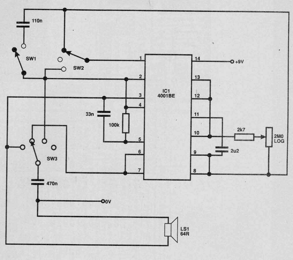 Centro de efectos de sonido
Centro de efectos de sonido