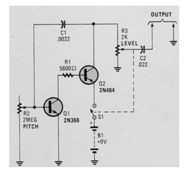 Generador de señales
Generador de señales