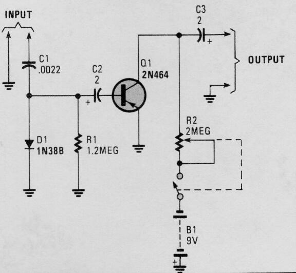 Trazador de señales
Trazador de señales