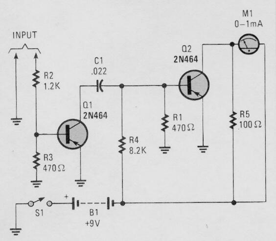 Medidor de frecuencia de audio 
