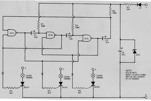 Secuencial de tres canales
Secuencial de tres canales