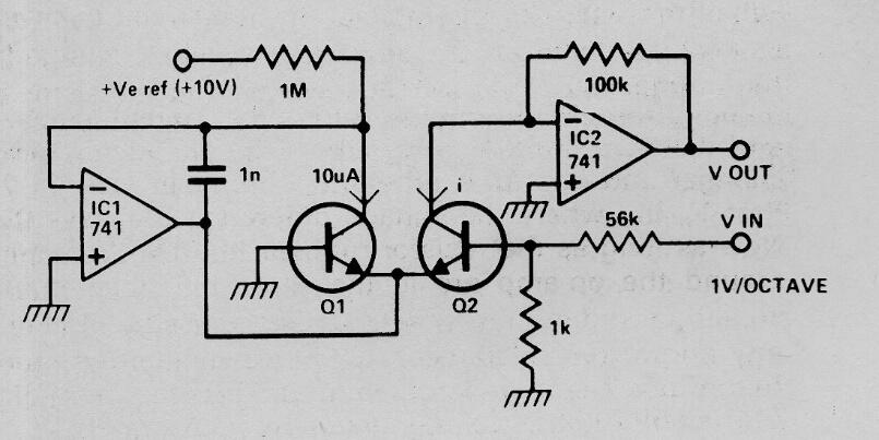 Convertidor de tensión para corriente exponencial
Convertidor de tensión para corriente exponencial