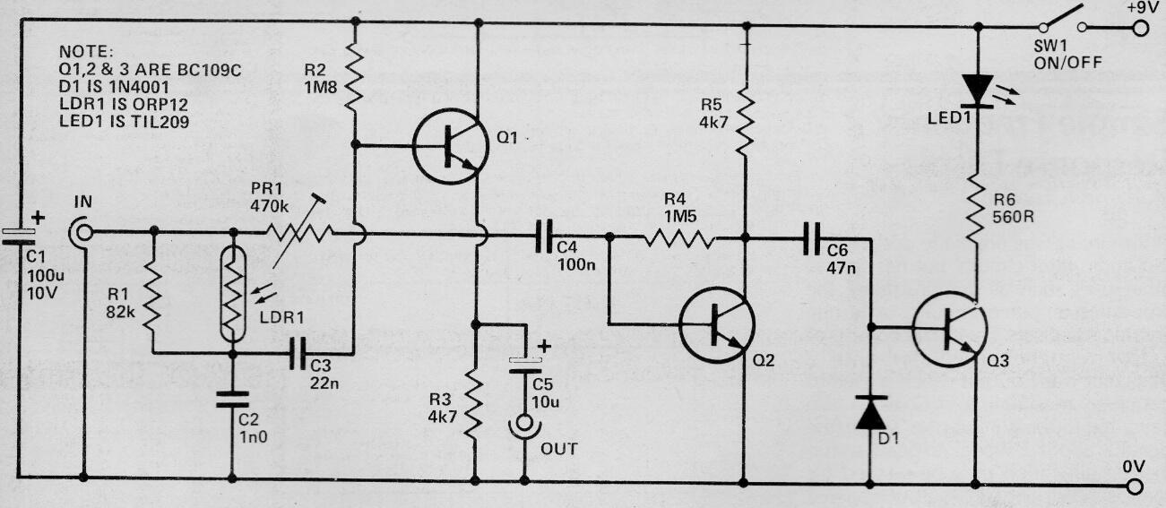 Limitador de ruido dinámico
Limitador de ruido dinámico
