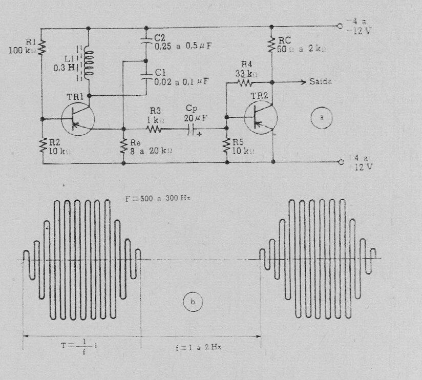 Generador de tono intermitente
Generador de tono intermitente