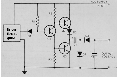 Inversor sin transformador
Inversor sin transformador