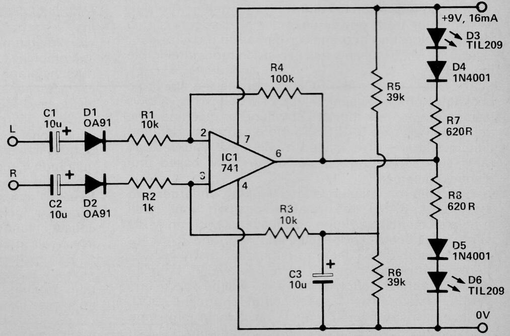 Indicador de equilibrio para estéreo
Indicador de equilibrio para estéreo
