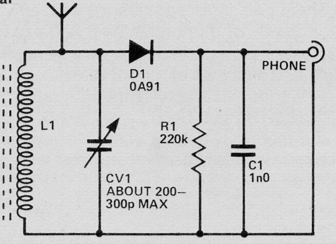 Radio de cristal
Radio de cristal