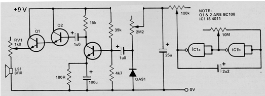 Sonido de locomotora 
