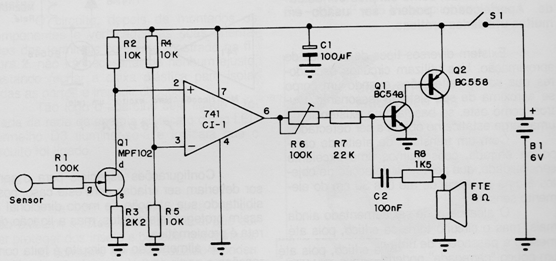 Alarma de aproximación 
