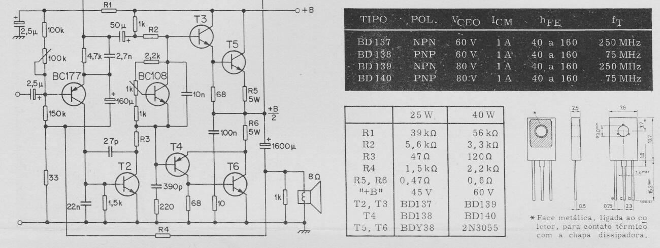 Amplificadores complementarios hasta 40 W
Amplificadores complementarios hasta 40 W
