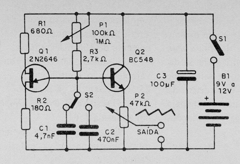 Generador de diente de sierra
Generador de diente de sierra