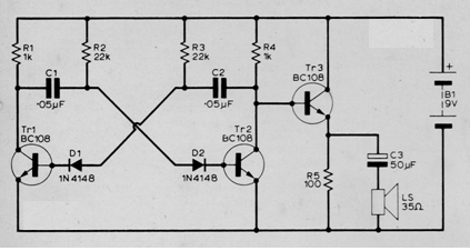 Oscilador de audio transistorizado 
