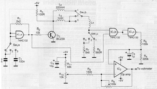 Medidor de inductancia de lectura directa 
