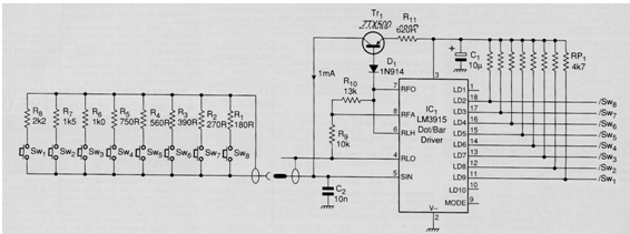 Control remoto multicanal de dos cables 
