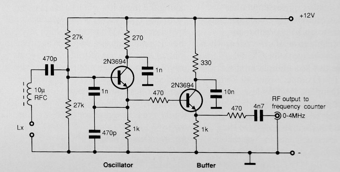 Medidor de inductancia
Medidor de inductancia