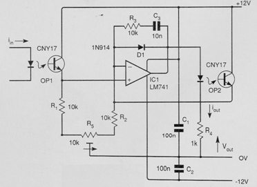Optoacoplador lineal
Optoacoplador lineal