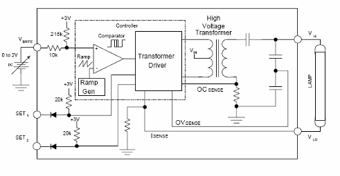 Inversor de 2,2 W para lámpara CCFL 
