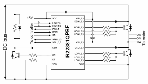 Control de motor CA trifásico 
