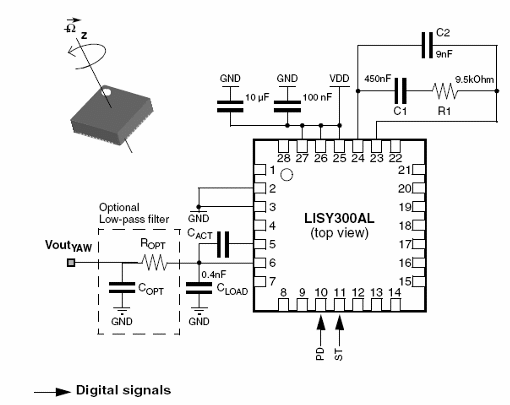 Giroscopio con sensor inercial MEMS
Giroscopio con sensor inercial MEMS
