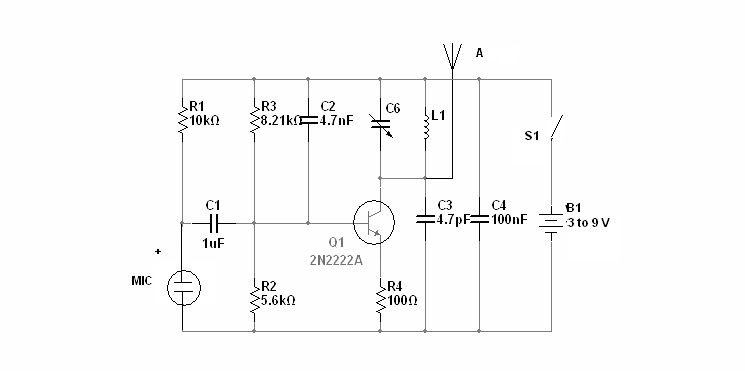 Transmisor FM
Transmisor FM