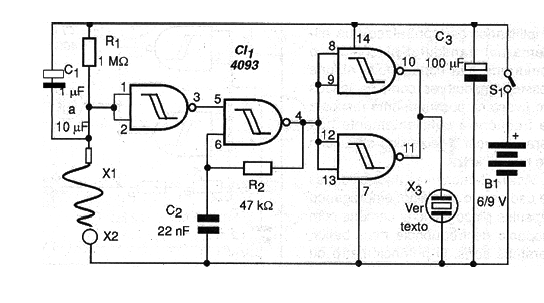 Prueba Nervios
Prueba Nervios