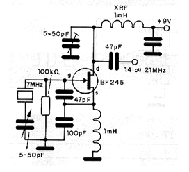 Oscilador armónico XTAL
Oscilador armónico XTAL