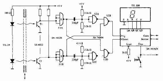Contador óptico unidireccional
Contador óptico unidireccional