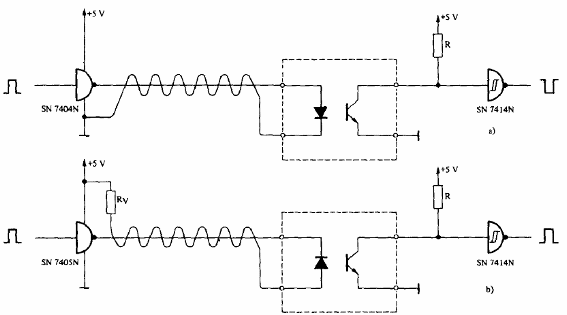 Enlace de transmisión con acoplador óptico
Enlace de transmisión con acoplador óptico