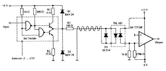 Enlace con acoplador para rango de megahertz
Enlace con acoplador para rango de megahertz