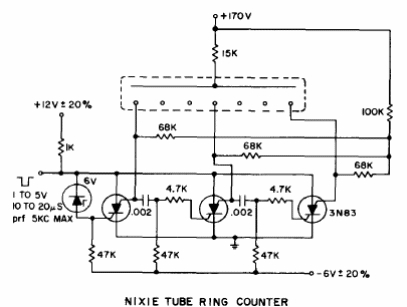 Contador de tubos Nixie
Contador de tubos Nixie