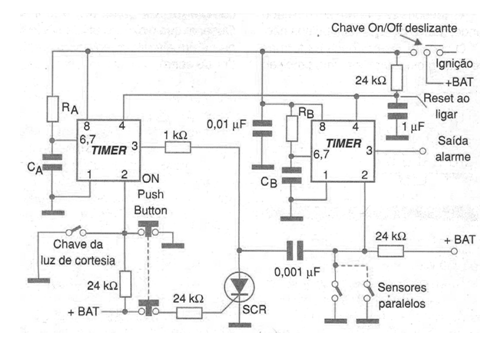 Servocontrolador
Servocontrolador