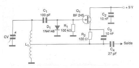 Oscilador de frecuencia variable (VFO)
Oscilador de frecuencia variable (VFO)