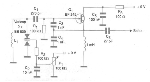 Oscilador de frecuencia variable con Varicap
Oscilador de frecuencia variable con Varicap