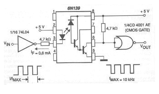 Interfaz de bajo consumo
Interfaz de bajo consumo