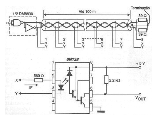 Receptor de línea para línea compartida
Receptor de línea para línea compartida