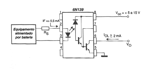Aislamiento para equipos médicos
Aislamiento para equipos médicos