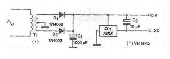 Fuente con regulador negativo
Fuente con regulador negativo