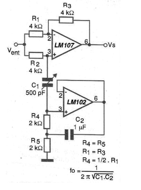 Filtro de rechazo de banda sintonizada
Filtro de rechazo de banda sintonizada