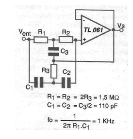 Filtro de rechazo de banda de alto Q
Filtro de rechazo de banda de alto Q