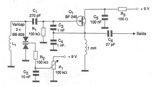 Oscilador de frecuencia variable con Varicap
