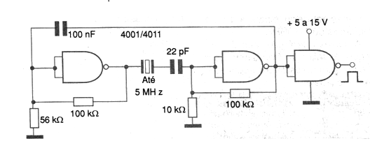 Oscilador CMOS con el 4001 o 4011
Oscilador CMOS con el 4001 o 4011