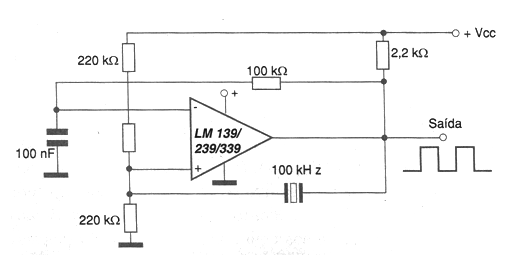 Oscilador con comparador
Oscilador con comparador