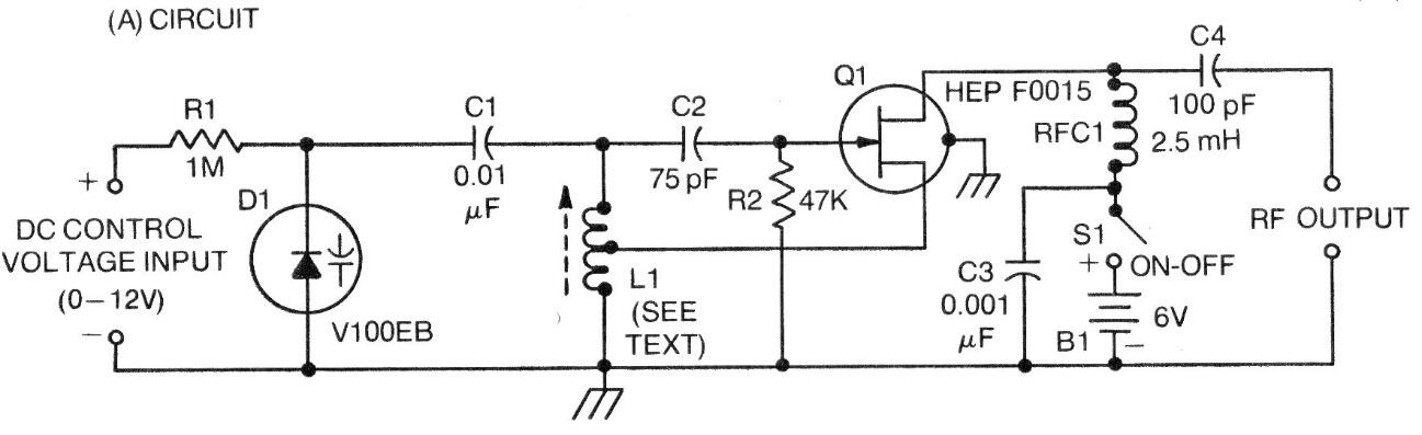 Oscilador controlado por tensión con Varicap
Oscilador controlado por tensión con Varicap