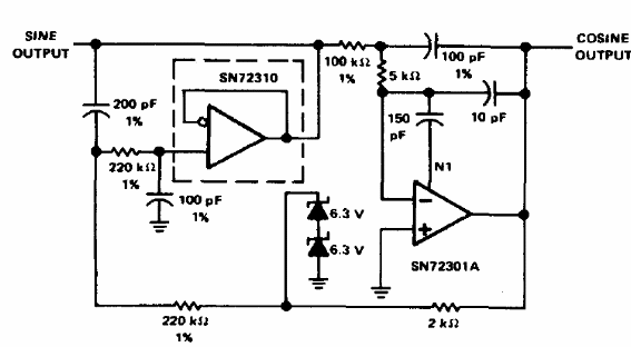 Convertidor sinusoidal a cosenoidal
Convertidor sinusoidal a cosenoidal