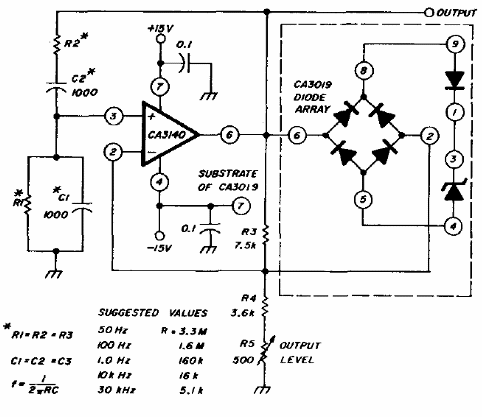 Oscilador de puente de Viena CA3140
Oscilador de puente de Viena CA3140