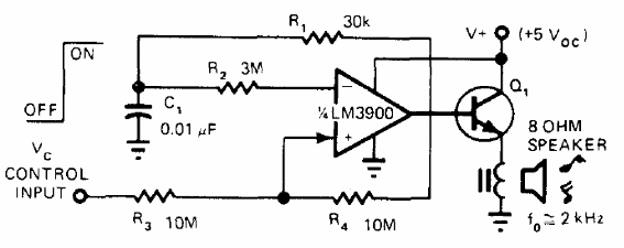 Generador de ruido digital
Generador de ruido digital