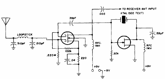 Convertidor para gama VLF
Convertidor para gama VLF