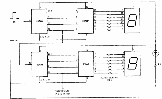 Contador hasta 99 TTL
Contador hasta 99 TTL