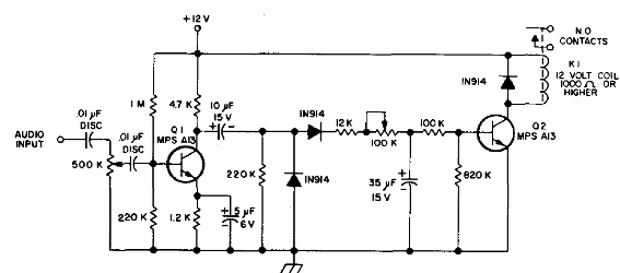 Retraso Vox
Retraso Vox