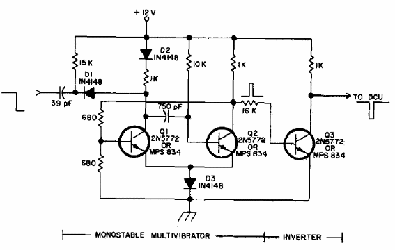 Pulso negativo monoestable
Pulso negativo monoestable